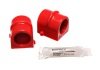Energy Suspension 04-06 Pontiac GTO 28mm Front Sway Bar Frame Bushing Set - Red thumbnail 7