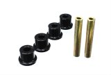 Energy Suspension Trans Crossmember Mount - Black thumbnail 1
