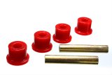 Energy Suspension Trans Crossmember Mount - Red thumbnail 1