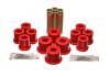Energy Suspension Ford 4 Wd Front Spring Bushing Set - Red thumbnail 6