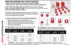Energy Suspension 7/8in Bar Stabilizer Bar Bushing - Black thumbnail 2