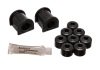 Energy Suspension Toy 23Mm Front Stab Bushing - Black thumbnail 6