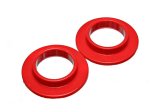 Energy Suspension Univ Coil Spring Iso Style A - Red thumbnail 3