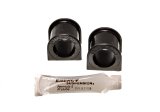 Energy Suspension 90-93 Acura Integra Black 22mm Front Sway Bar Bushings thumbnail 5