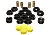 Energy Suspension 02-04 Acura RSX (includes Type S) Black Rear Control Arm Bushing Set thumbnail 7