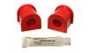 Energy Suspension 05-07 Scion tC Red 18mm Rear Sway Bar Bushing Set thumbnail 8