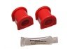 Energy Suspension 96-00 Honda Civic/CRX Red 22mm Front Sway Bar Bushings thumbnail 6