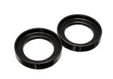 Energy Suspension 96-00 Honda Civic/CRX / 99-00 Honda Civic Si / 92-01 Honda Prelude Black Rear Fron thumbnail 4