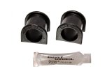 Energy Suspension 99-00 Honda Civic Si Black 26mm Front Sway Bar Bushings thumbnail 5