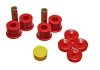 Energy Suspension 99-00 Honda Civic Si Red Front Shock Bushing Set thumbnail 7
