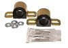 Energy Suspension 86-91 Mazda RX7 Black 24mm Front Sway Bar Bushings thumbnail 7
