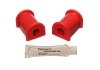 Energy Suspension 00-1/01 Mitsubishi Eclipse FWD Red 16mm Front Sway Bar Bushings thumbnail 7