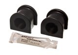 Energy Suspension 03-05 Mitsubishi Lancer EVO 8 Black 24mm Front Sway Bar Bushings thumbnail 6