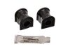 Energy Suspension 70-78 Nissan 240Z/260Z/280Z Black 21mm Front Sway Bar Frame Bushings thumbnail 7