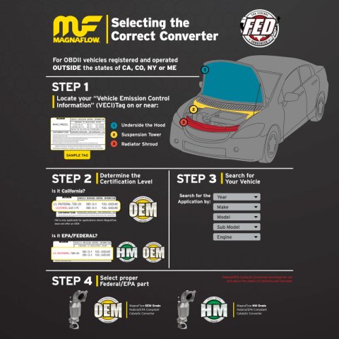 MagnaFlow Conv DF 95 Audi 90 2.8L thumbnail 3