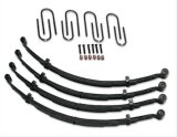 Tuff Country 87-96 Jeep Wrangler YJ 2in Lift Kit EZ-Ride (No Shocks) thumbnail 1
