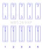 King Engine Bearings Volkswagen/Audi AKU/AQM/CR/CY/JK/JR/KY/RA Crankshaft Main Bearing Set thumbnail 4