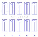 King Honda 91CI/1.5L D15A2/D15A3/D15B1/D15B2/D15B7/D15B8/D15Z1 (Size +0.75) Main Bearing Set thumbnail 3