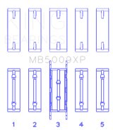 King Engine Bearings Ford Fiesta 1.25I (Zetec/Ecoboost 1.6) (Size 0.25) Main Bearing Set thumbnail 2
