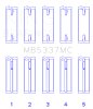 King Engine Bearings Audi/VW CFFA/ CAYB/ CAYC Main Bearing Set thumbnail 4