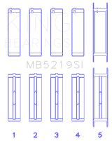 King 91-92 281CI 4.6L V8 Romeo with Cast Iron Block SOHC 16 Valves (Size +0.5) Main Bearing Set thumbnail 4