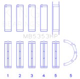 King Engine Bearings Ford 281 4.6L SOHC 16V Performance Main Bearing Set - Size STD thumbnail 3