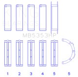 King Engine Bearings Ford 281 4.6L SOHC 16V Performance Main Bearing Set - Oversize 0.5 thumbnail 5