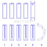 King Engine Bearings Ford Mustang 302 Coyote (Size STDX) Performance Main Bearing Set thumbnail 2