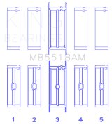 King Engine Bearings AMC / JEEP 390, 401 Main Bearing Set thumbnail 5