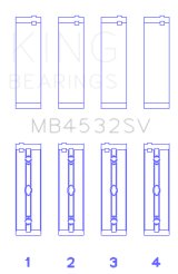 King Engine Bearings Mercedes Benz Om 642.822/36/910/20/30/70 (Size +0.50mm) Main Bearing Set thumbnail 3