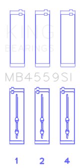 King Engine Bearings Holden Alloytec 175/190 O/S 020 (Size +0.75mm) Main Bearing Set thumbnail 3