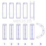 King Engine Bearings Ford 281 4.6L Sohc 16V (Size +1.0mm) Main Bearing Set thumbnail 3