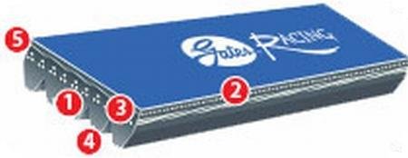 Gates 2010-05 Scion TC 4-Cyl 2.4L Racing Performance Serpentine Belt