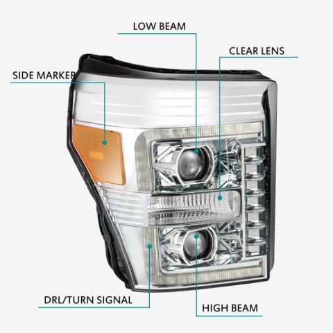 AlphaRex 11-16 Ford F-250 SD PRO-Series Projector Headlights Plank Style Design Chrome w/Seq Signal thumbnail 5