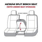 Covercraft 10-12 Dodge Ram Polycotton SeatSaver Custom Front Row Seat Covers - Charcoal thumbnail 3