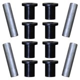 Skyjacker 1987-1995 Jeep Wrangler (YJ) Leaf Spring Shackle Bushing thumbnail 2