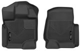 Husky Liners 15-23 Ford F-150 Super/Super Crew Cab WeatherBeater Black Front Floor Liners thumbnail 7