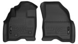 Husky Liners 15-17 Ford Explorer WeatherBeater Black Front Floor Liners thumbnail 4