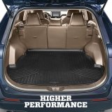 Husky Liners 2024 Hyundai Santa Fe Weatherbeater Cargo Liner - Black thumbnail 9