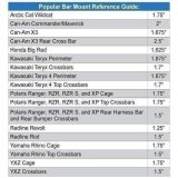 Rugged Radios Dual Headset Hanger with Bar Mount Hanger Only (No Bar Mount) thumbnail 2