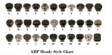 ARP Ford 289-302 Wave-Loc Rod Bolt Kit thumbnail 1