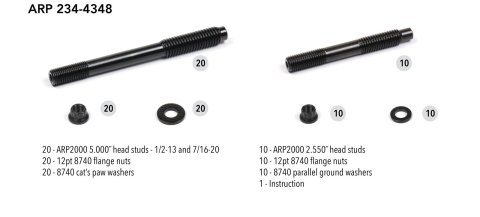 ARP SBC 2004+ LS3 / LS4 Head Stud Thread Repair Kit thumbnail 1