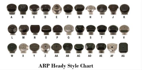 ARP Renault 12 Gordini/Alpine 807G Connecting Rod Bolt Kit