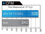 aFe POWER Momentum XP Pro 5R Intake System 2017 Ford F-150 Raptor V6-3.5L (tt) EcoBoost thumbnail 3