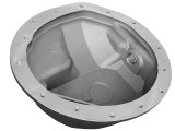 aFe Power Pro Series Rear Differential Cover Black w/Machined Fins 16-17 Nissan Titan XD(AAM 9.5-14) thumbnail 9