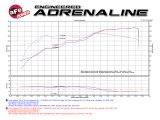 aFe Magnum FORCE Stage-2 Pro 5R Cold Air Intake System 09-14 Ford Edge V6-3.5L thumbnail 6
