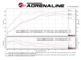aFe Scorcher GT Module 08-15 Mitsubishi Lancer Evolution X L4-2.0L (t) thumbnail 4