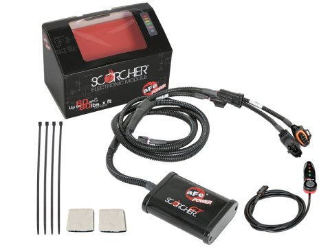 aFe Scorcher GT Module 2017 Honda Civic Type R L4 2.0L (t) thumbnail 9