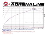 aFe Magnum FORCE Stage-2 Pro 5R Cold Air Intake System 2017 BMW 330i (F3x) L4-2.0L (t) B48 thumbnail 7