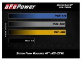 aFe Momentum GT Pro DRY S Cold Air Intake System 05-11 Toyota Tacoma V6 4.0L thumbnail 5